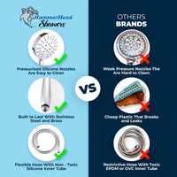 Comparison Chart of HammerHead Showers All Metal 3-Spray Hand Held Shower Head 1.8 / Chrome - The Shower Head Store