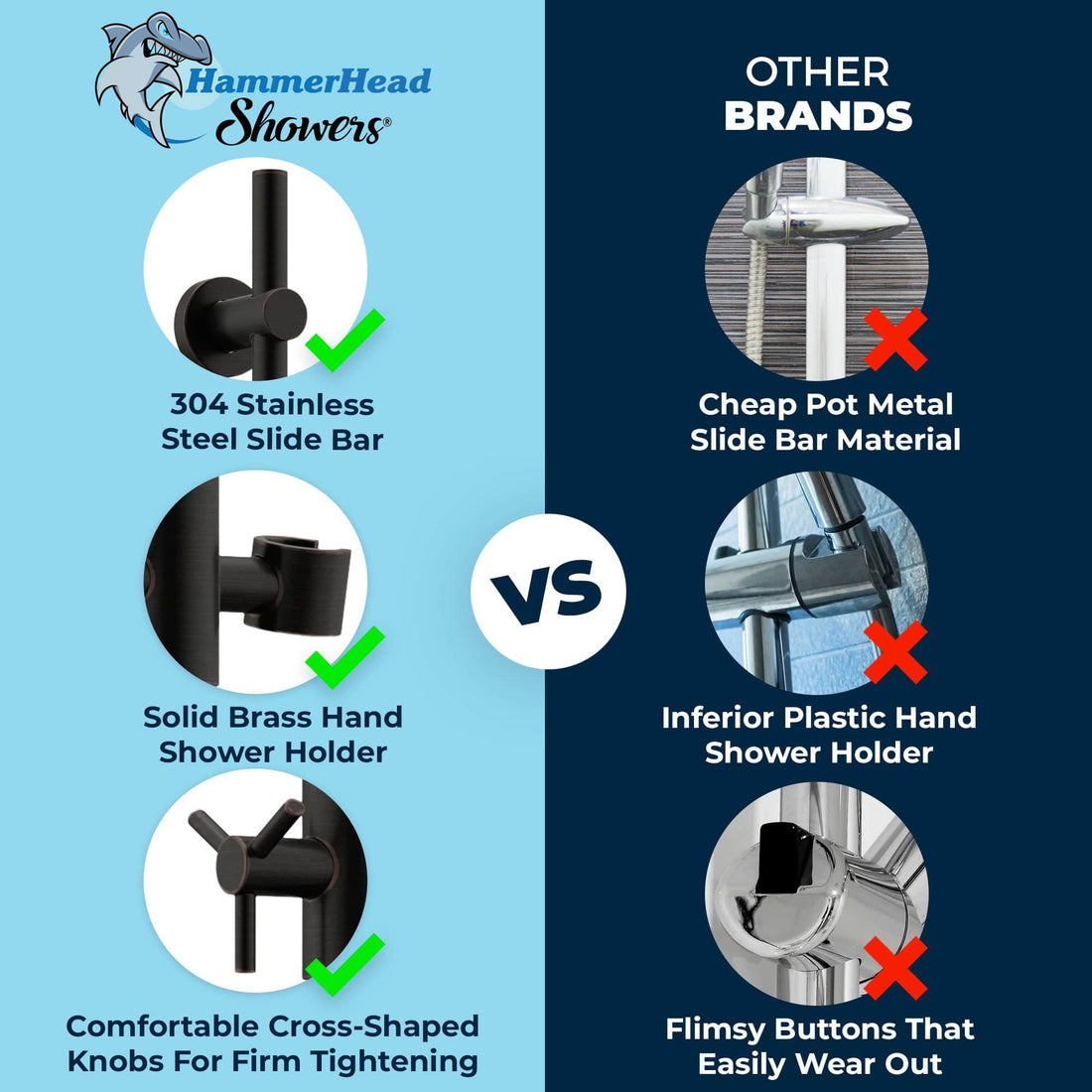 Comparison Chart of HammerHead Showers All Metal Shower Head Slide Bar Oil Rubbed Bronze - The Shower Head Store