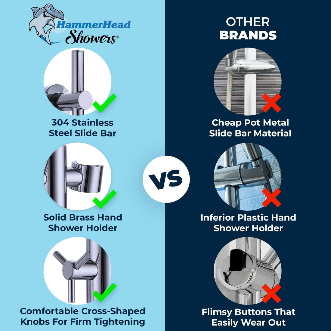 Comparison Slide Bar with 3-Spray Hand Held Shower Head & Hose Chrome / 2.5 - The Shower Head Store