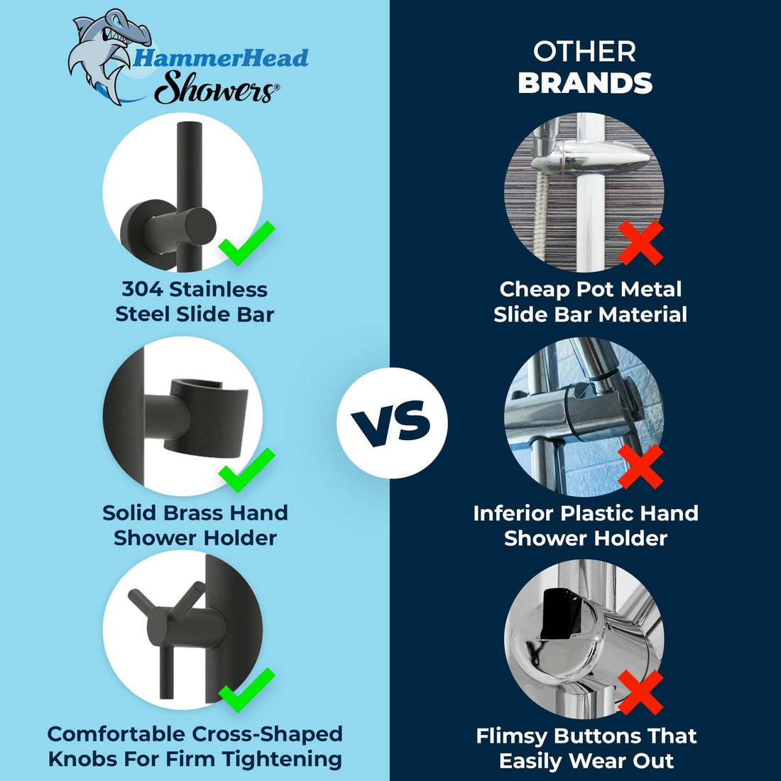 Comparison Slide Bar with 3-Spray Hand Held Shower Head & Hose Matte Black  - The Shower Head Store