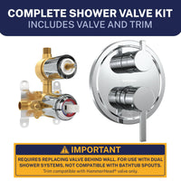 Complete Kit 2-Handle Valve and Trim Chrome - The Shower Head Store