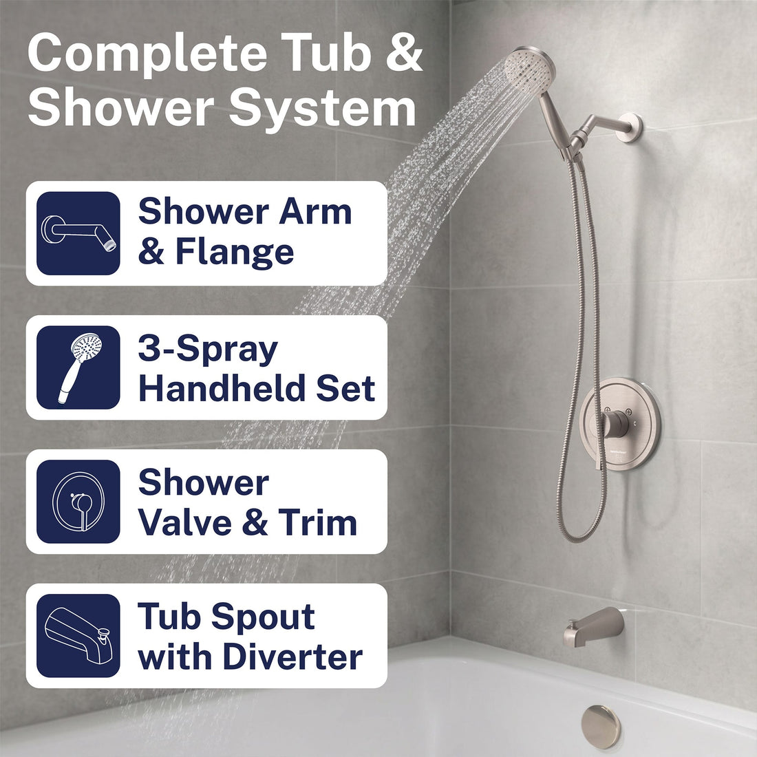 Lifestyle 1-Handle Valve and Trim Shower System Brushed Nickel / 2.5 GPM Brushed Nickel / 1.75 GPM - The Shower Head Store