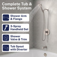 Lifestyle 1-Handle Valve and Trim Shower System Brushed Nickel / 2.5 GPM Brushed Nickel / 1.75 GPM - The Shower Head Store