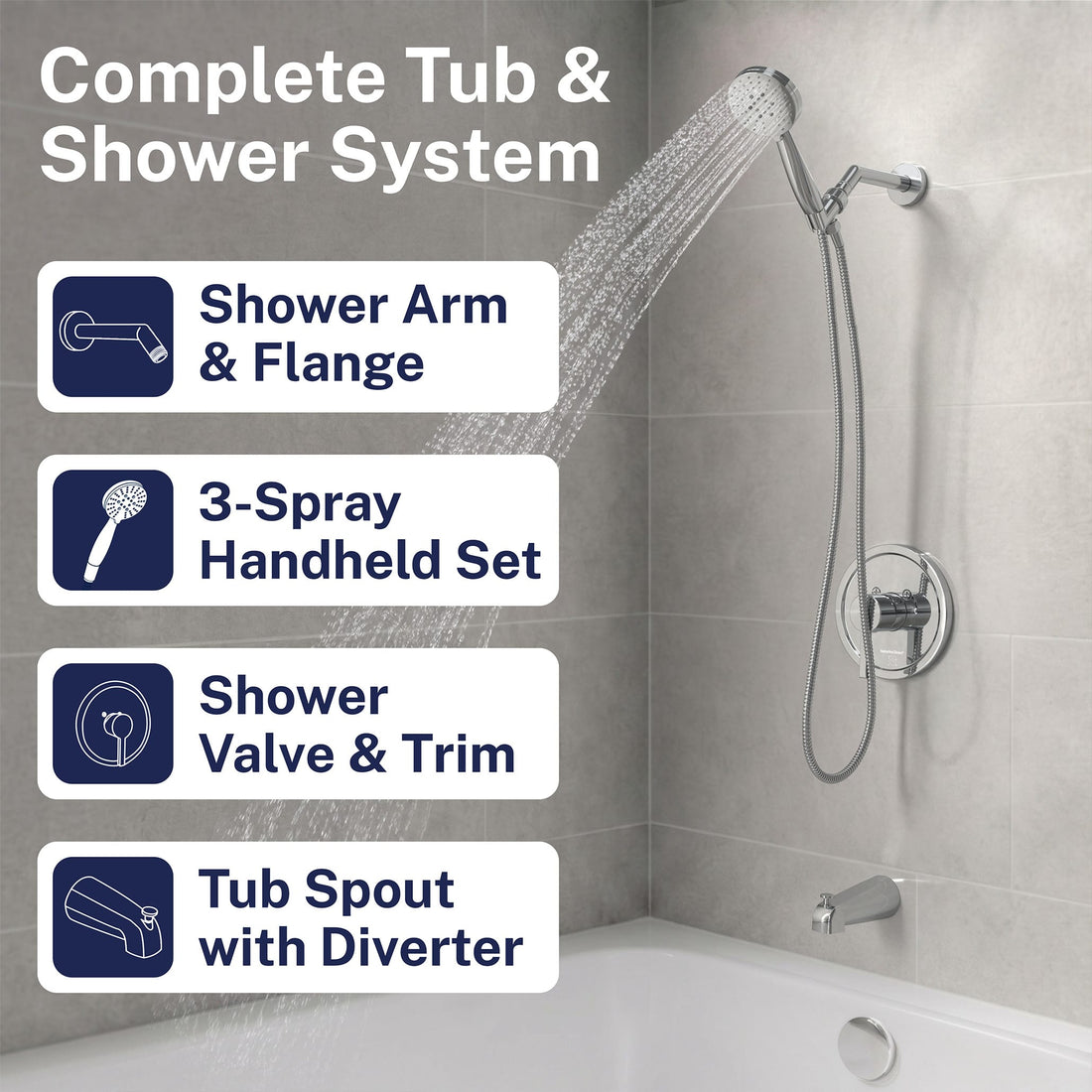 Lifestyle 1-Handle Valve and Trim Shower System Chrome / 2.5 GPM Chrome / 1.75 GPM - The Shower Head Store