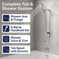 Lifestyle 1-Handle Valve and Trim Shower System Chrome / 2.5 GPM Chrome / 1.75 GPM - The Shower Head Store