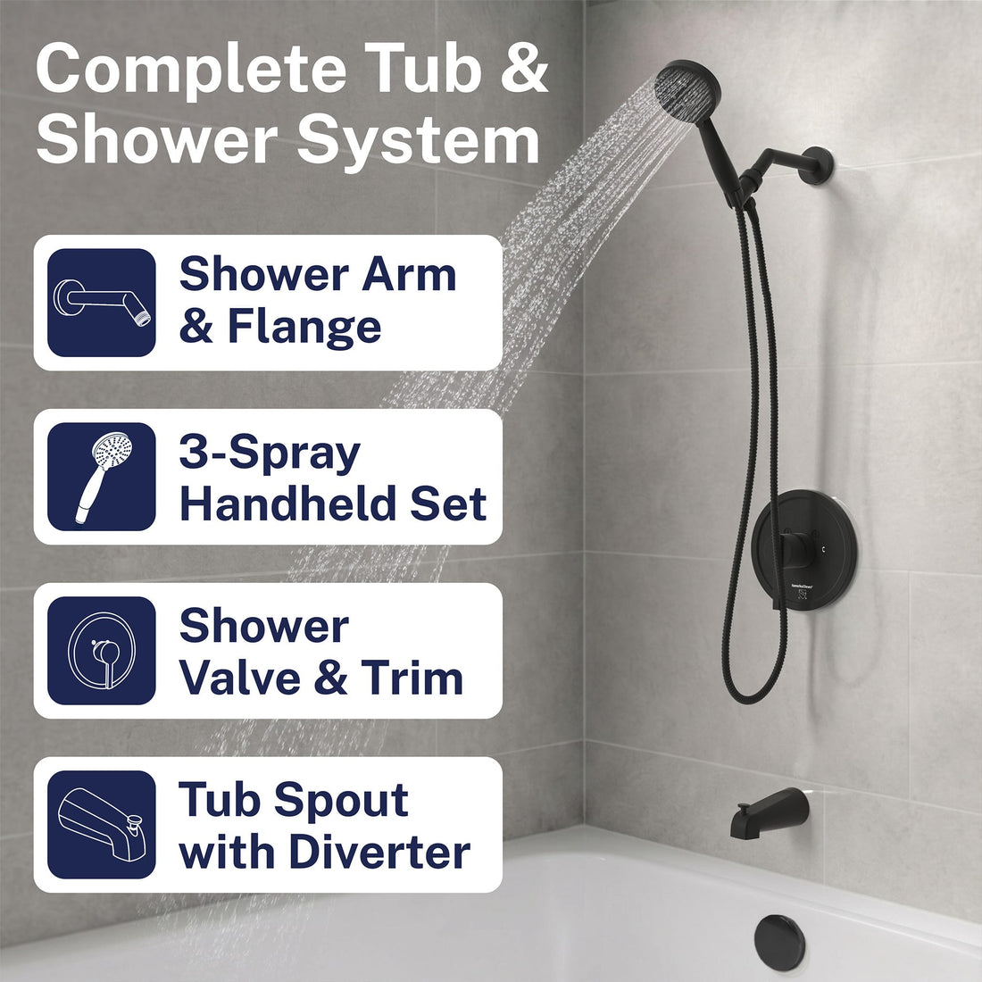 Lifestyle 1-Handle Valve and Trim Shower System Matte Black / 2.5 GPM Matte Black / 1.75 GPM - The Shower Head Store