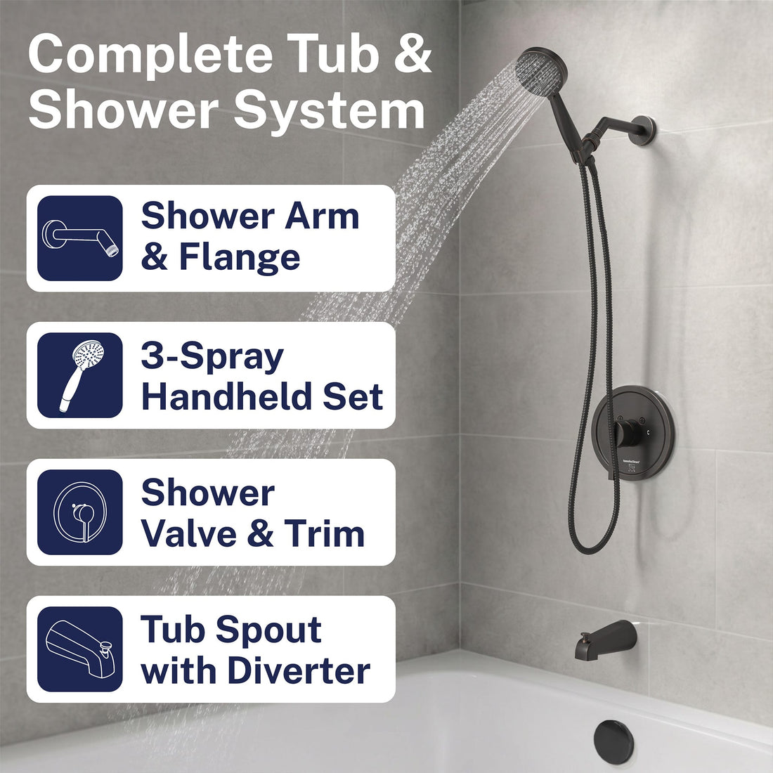 Lifestyle 1-Handle Valve and Trim Shower System Oil Rubbed Bronze / 2.5 GPM Oil Rubbed Bronze / 1.75 GPM - The Shower Head Store