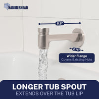 Dimensions Spring Loaded Tub Spout Brushed Nickel - The Shower Head Store