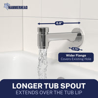 Dimensions Spring Loaded Tub Spout Chrome - The Shower Head Store