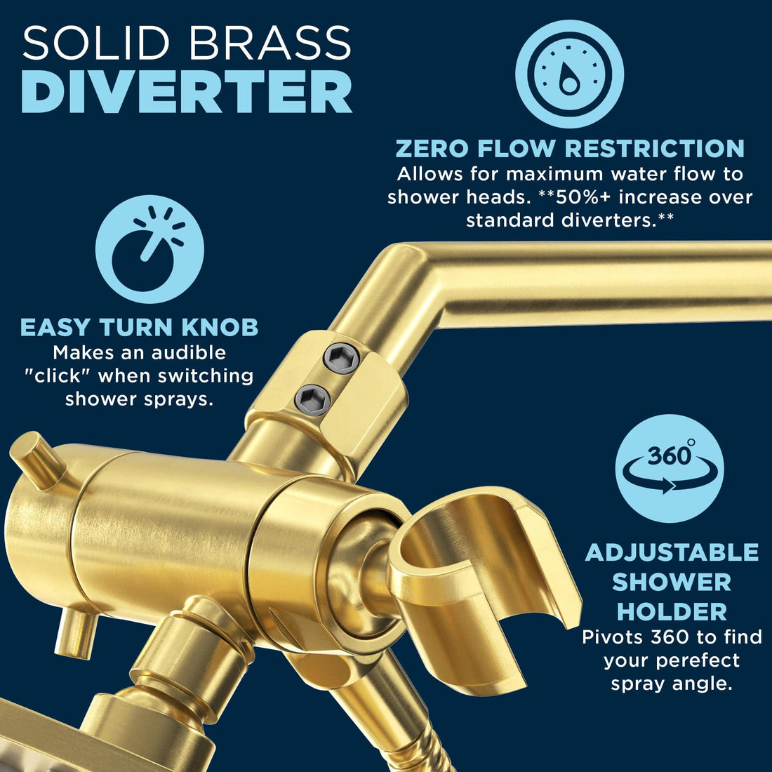 Solid Brass Diverter Complete Shower System with Valve and Trim Brushed Gold  / 2.5 - The Shower Head Store