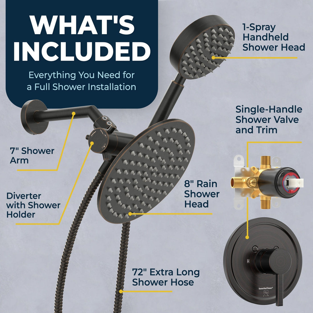 What's Included Complete Shower System with Valve and Trim Oil Rubbed Bronze  / 2.5 - The Shower Head Store
