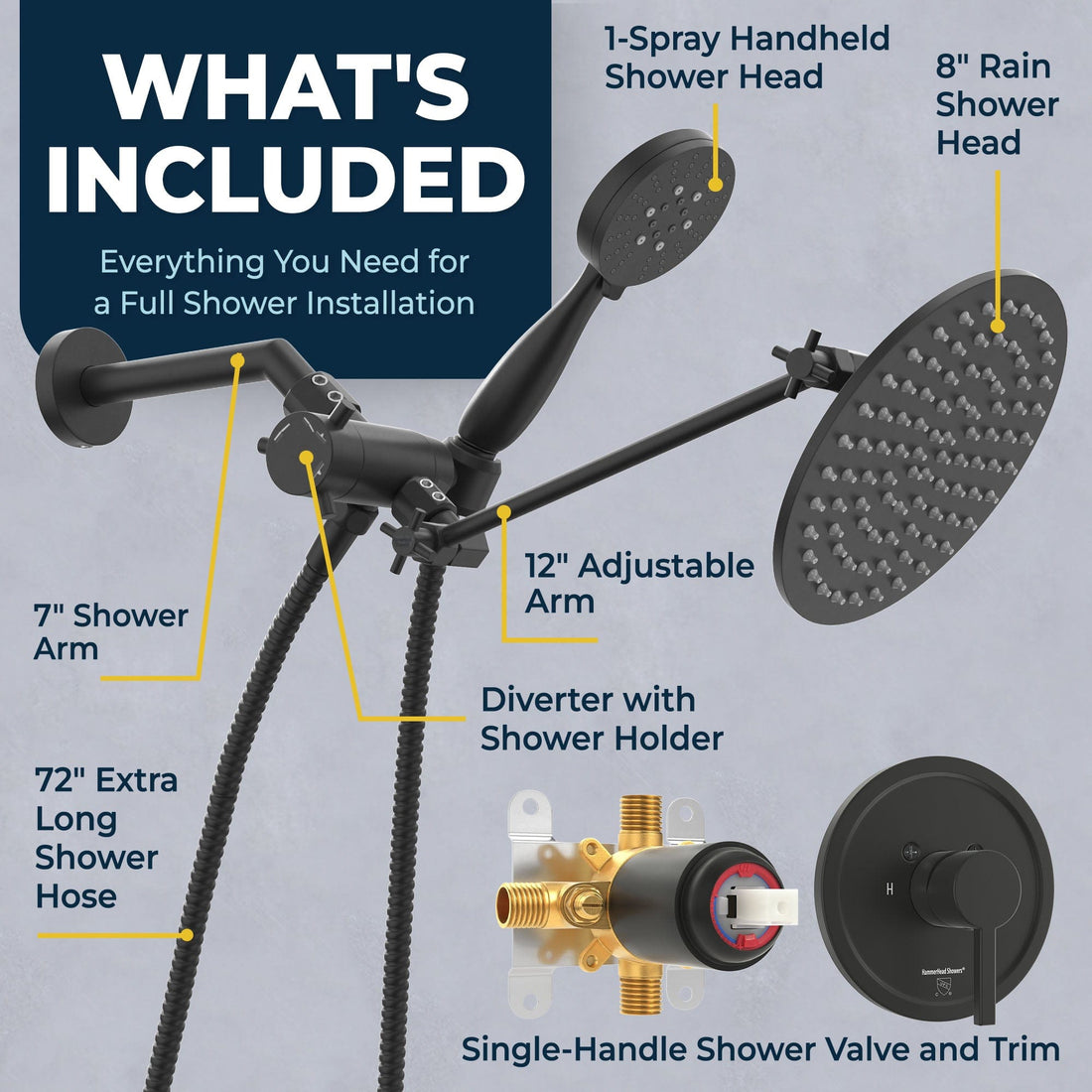 What's Included All Metal Dual Shower Head with Adjustable Arm - Complete Shower System with Valve and Trim Matte Black  / 2.5 - The Shower Head Store