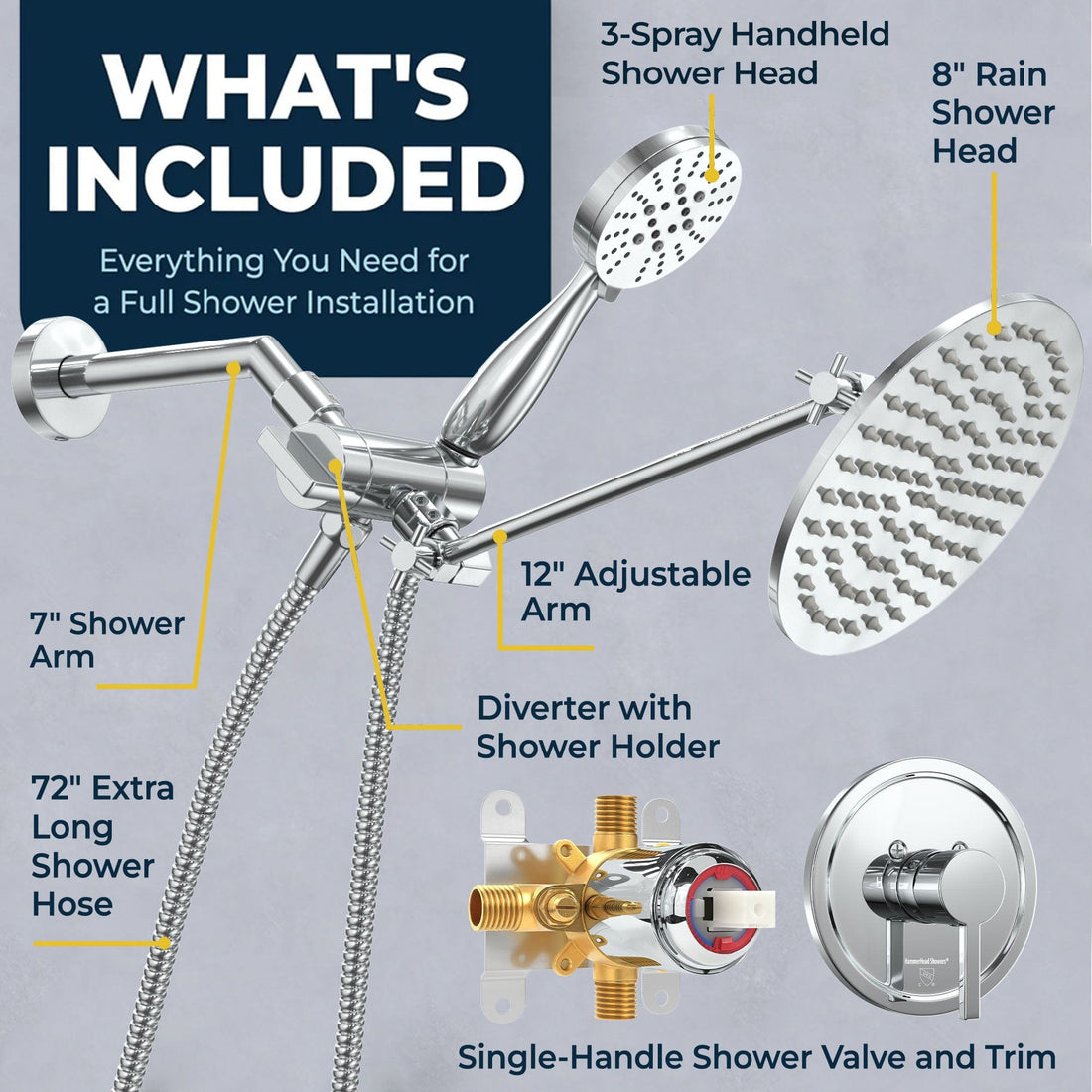 What's Included All Metal Dual Shower Head with Adjustable Arm - Complete Shower System with Valve and Trim Chrome / 1.75 - The Shower Head Store