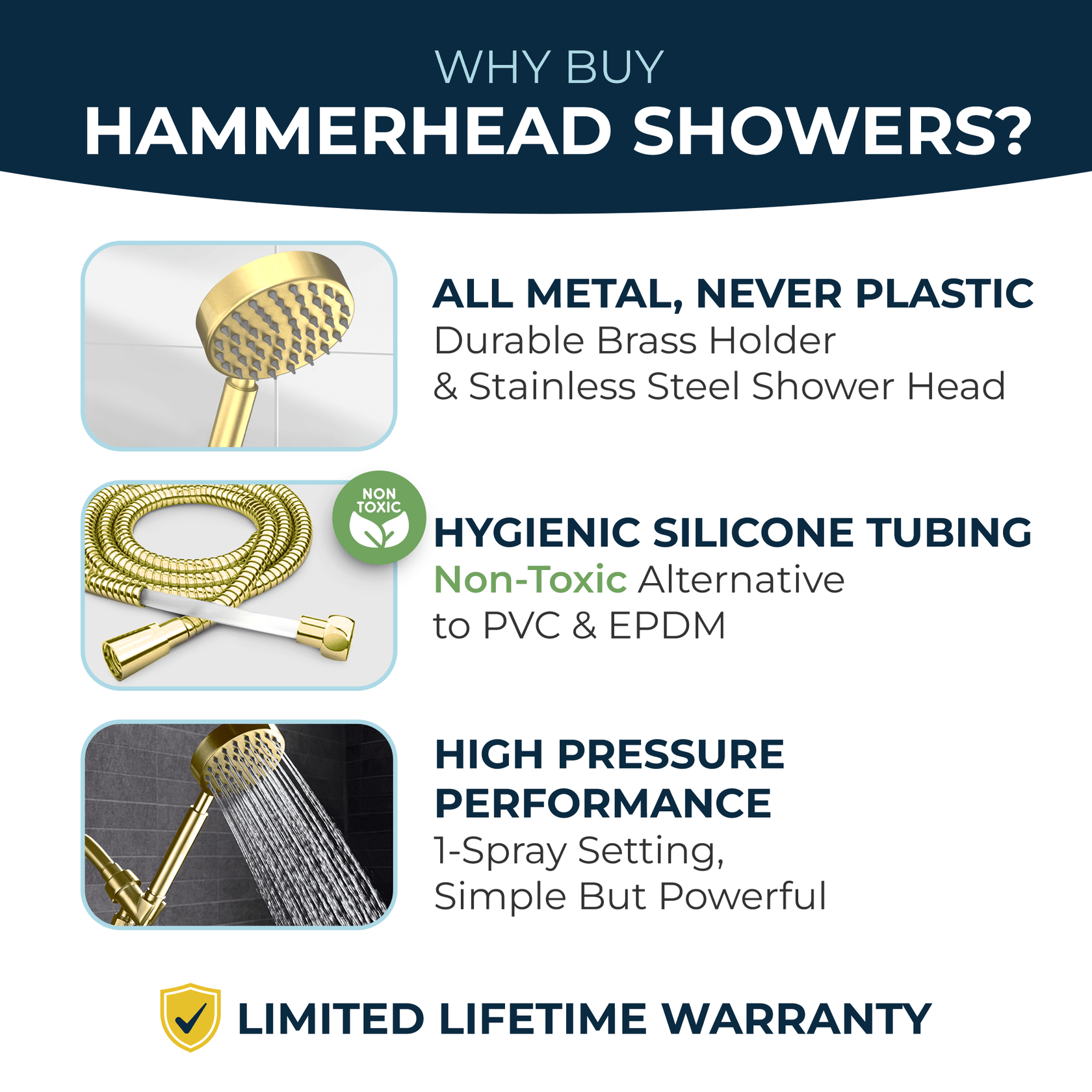 All Metal Handheld Shower Head Set High Pressure 1Spray 2.5 GPM The Shower Head Store