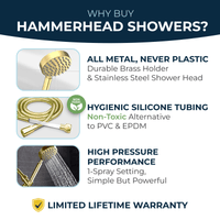 Features All Metal Handheld Shower Head Set 1-Spray Chrome - The Shower Head Store Brushed Gold / 2.5