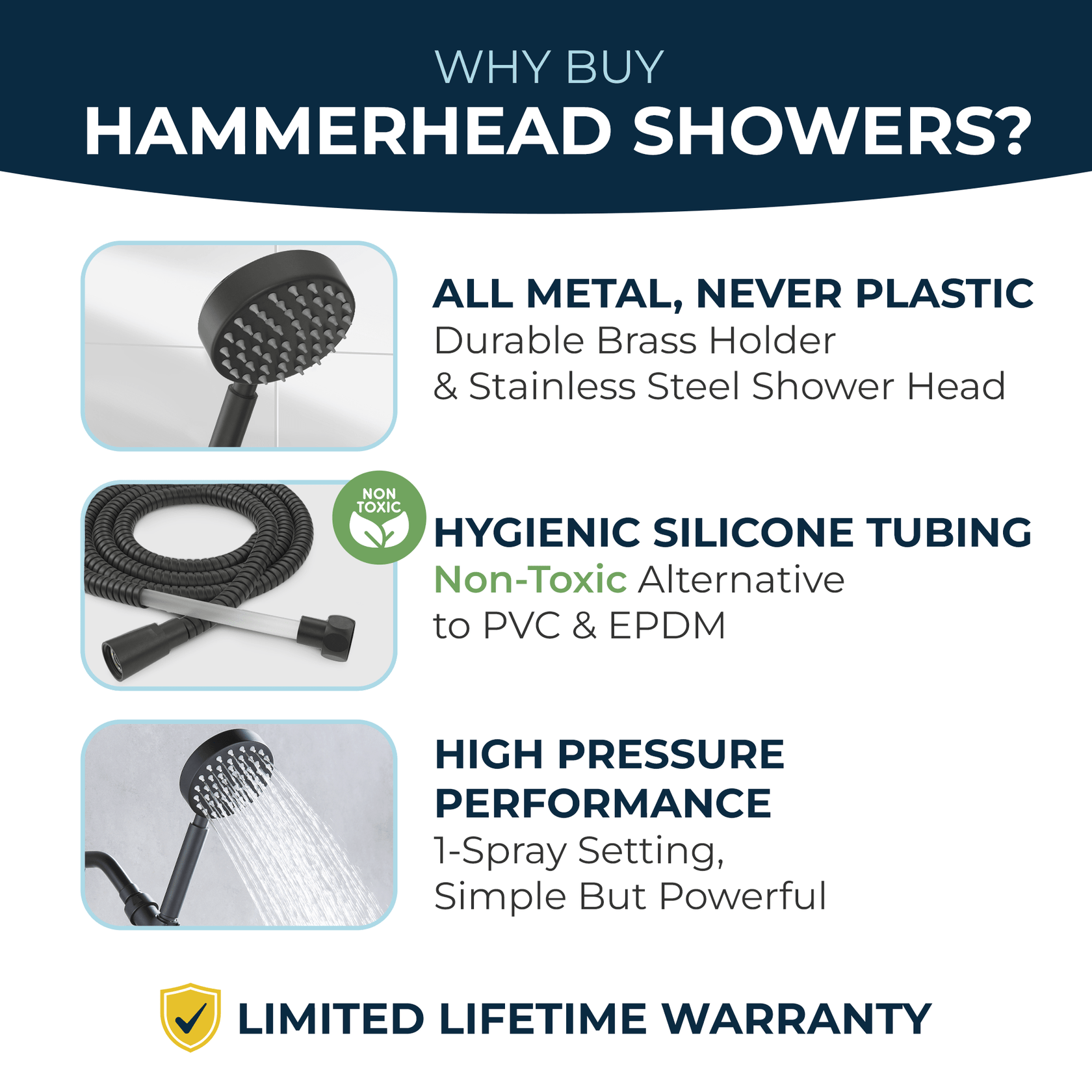 All Metal Handheld Shower Head Set High Pressure 1Spray 2.5 GPM