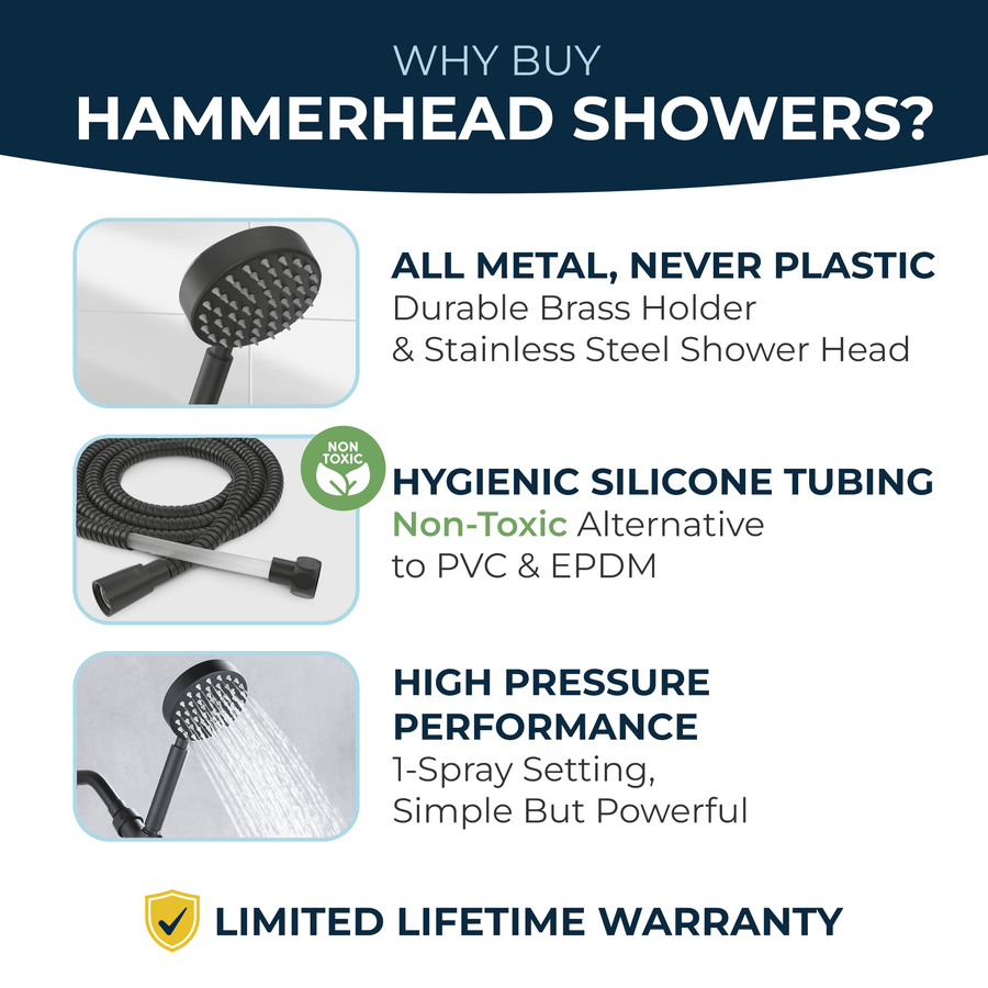 Features All Metal Handheld Shower Head Set 1-Spray Chrome - The Shower Head Store Matte Black / 2.5