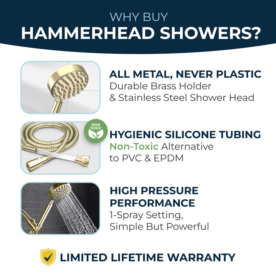 Pressure All Metal Handheld Shower Head Set 1-Spray Chrome - The Shower Head Store Polished Brass / 2.5
