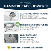 Features All Metal Handheld Shower Head Set 1-Spray Chrome / 2.5 - The Shower Head Store