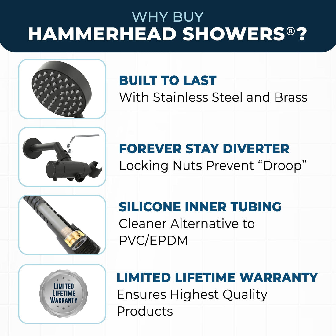 Why Buy Hammerhead Showers 1-Spray Dual Shower Head Matte Black / 2.5 - The Shower Head Store
