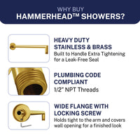 Features J-Shaped Overhead Shower Arm Brushed Gold  - The Shower Head Store