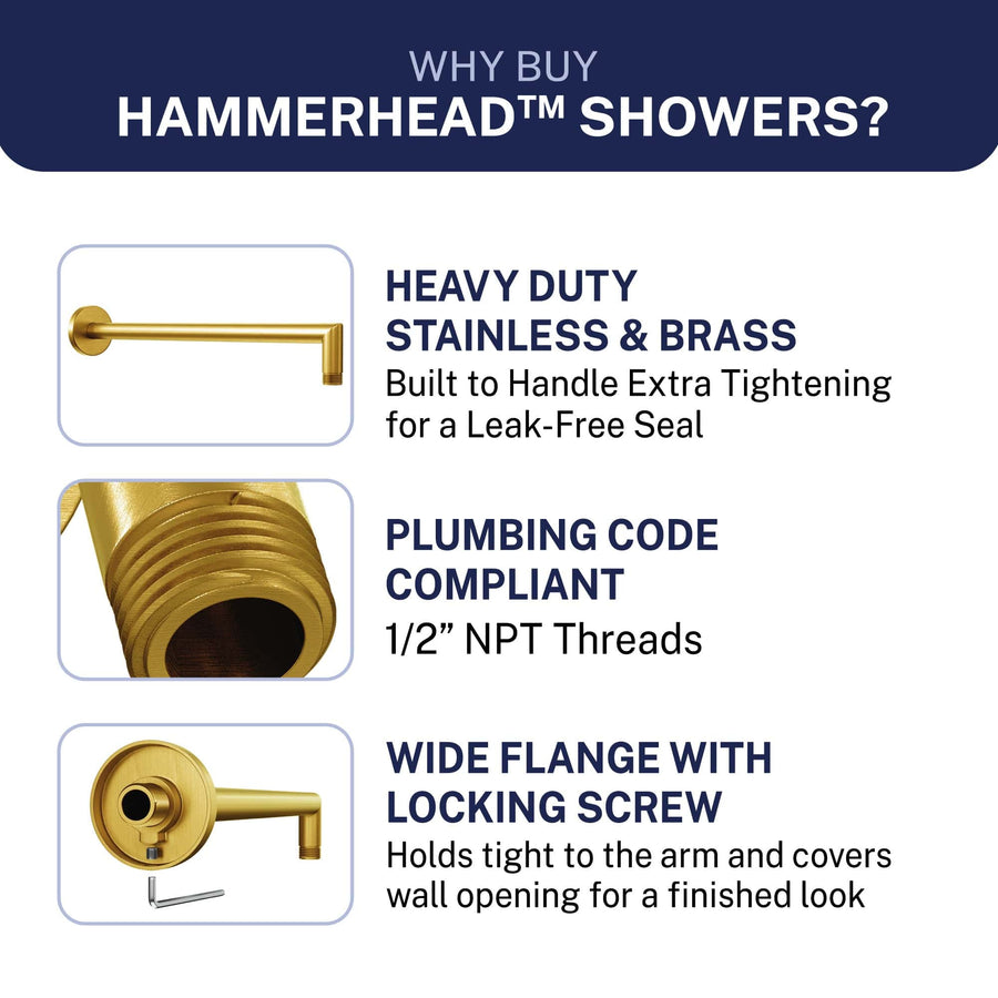 Features J-Shaped Overhead Shower Arm Brushed Gold  - The Shower Head Store