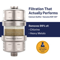 Filtration Solid Metal Shower Head Filter Housing with Filtration to Remove Chlorine Brushed Nickel - The Shower Head Store