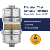 Features Shower Head Fillter Chrome - The Shower Head Store