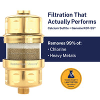 Features Shower Head Filter Polished Brass - The Shower Head Store