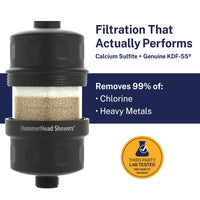 Filtration Solid Metal Shower Head Filter Housing with Filtration to Remove Chlorine Matte Black - The Shower Head Store