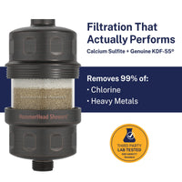 Features Shower Head Fillter Oil Rubbed Bronze  - The Shower Head 