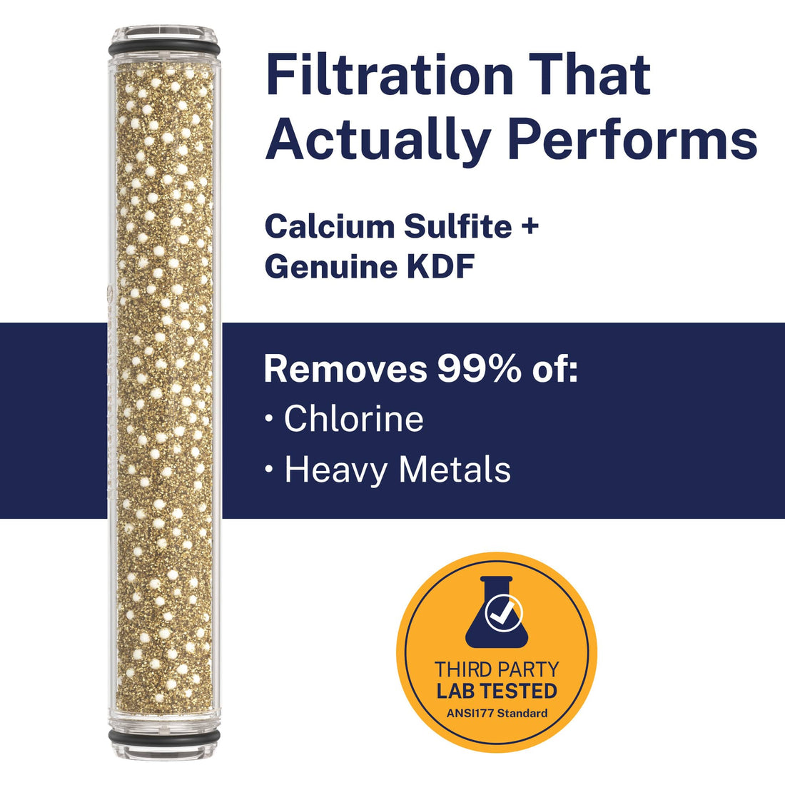 Filtration That Works SLIM Shower Filter Cartridge Replacement - The Shower Head Store
