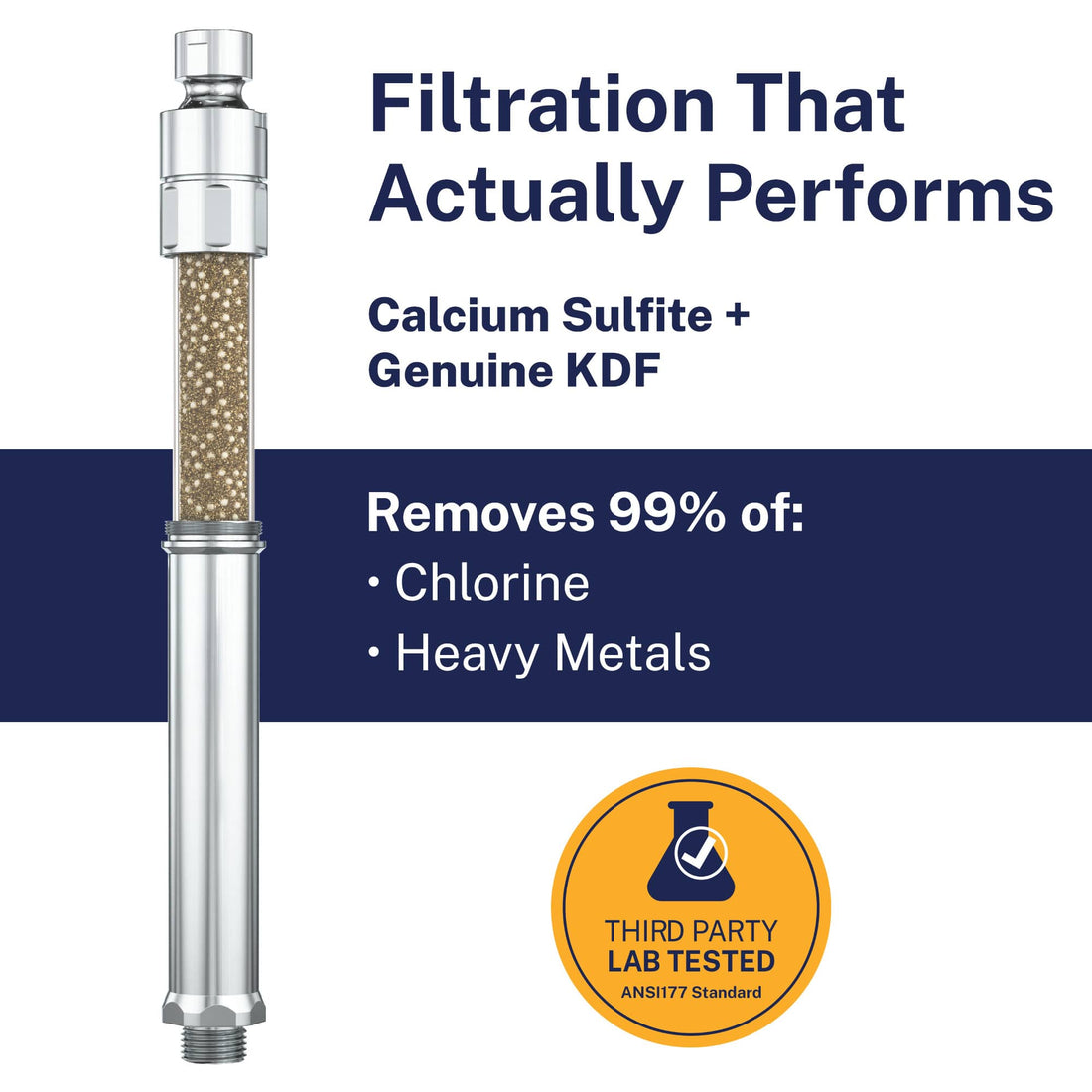 Filtration That Works Slim Inline Shower Filter Chrome - The Shower Head Store