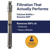 Filtration That Works Slim Inline Shower Filter HammerHead Gray - The Shower Head Store