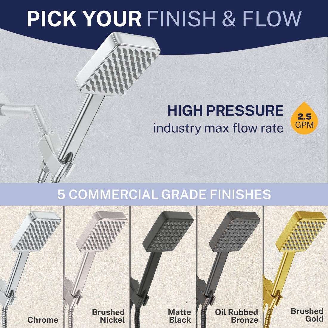 Finish Handheld Square Shower Head Set Chrome Brushed Nickel Oil Rubbed Bronze Matte Black Brushed Gold  / 2.5 - The Shower Head Store