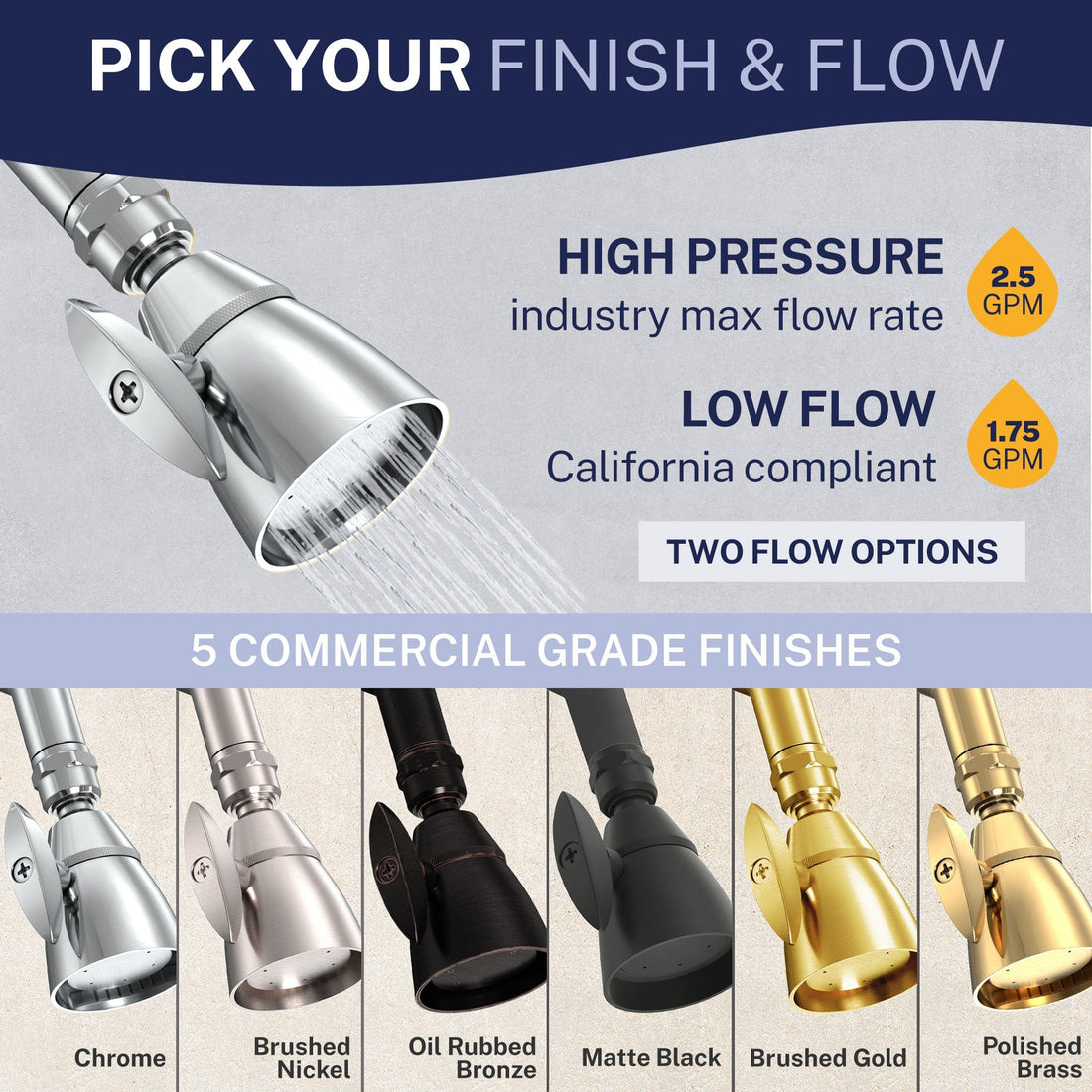 Finish and Flow California Compliant Low Flow HammerHead Showers 2-Inch Shower Head Polished Brass / 1.75 - The Shower Head Store