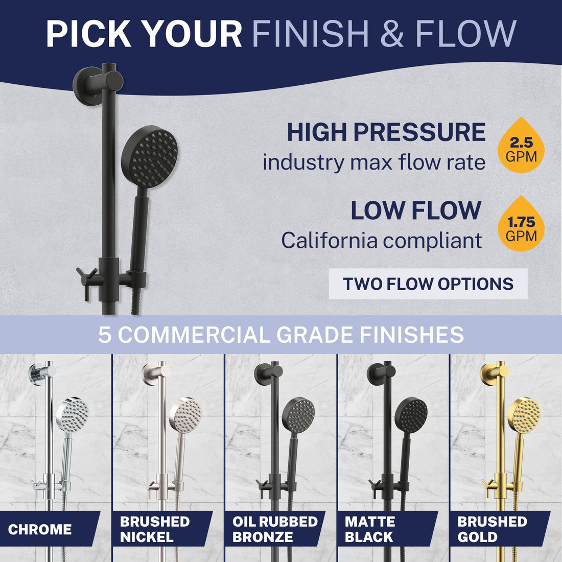 Variations Slide Bar with Low Flow 1-Spray Handheld Shower Head Set Matte Black / 1.75 - The Shower Head Store