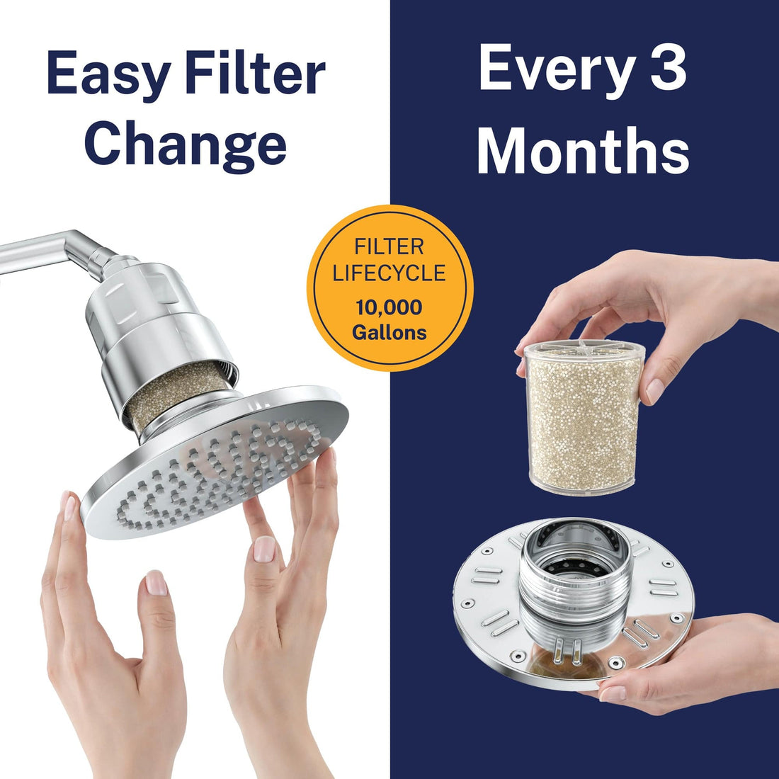 Easy Filter Change Gillian — The METAL Filtered Shower Head Chrome / 1.75 GPM - The Shower Head Store