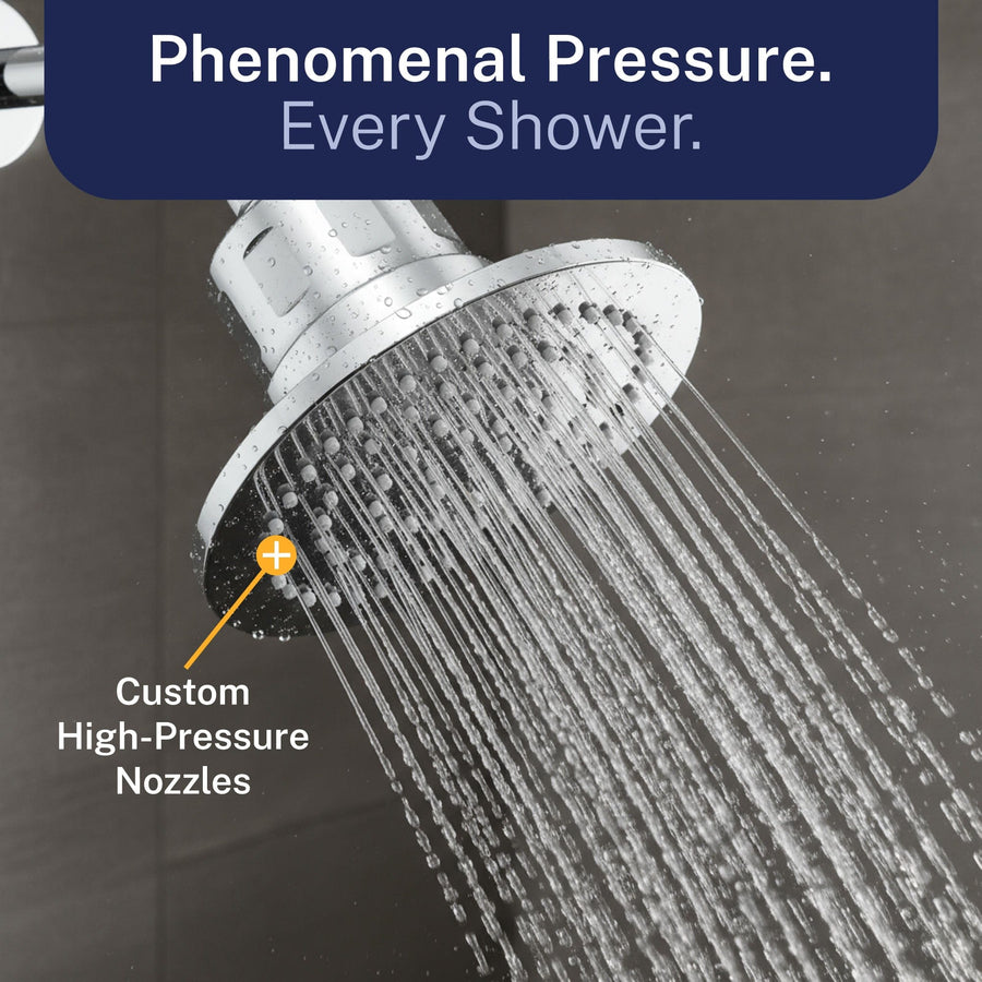 Filtered Shower head with water flowing, labeled 'Custom High-Pressure Nozzles' and 'Phenomenal Pressure. Every Shower.'