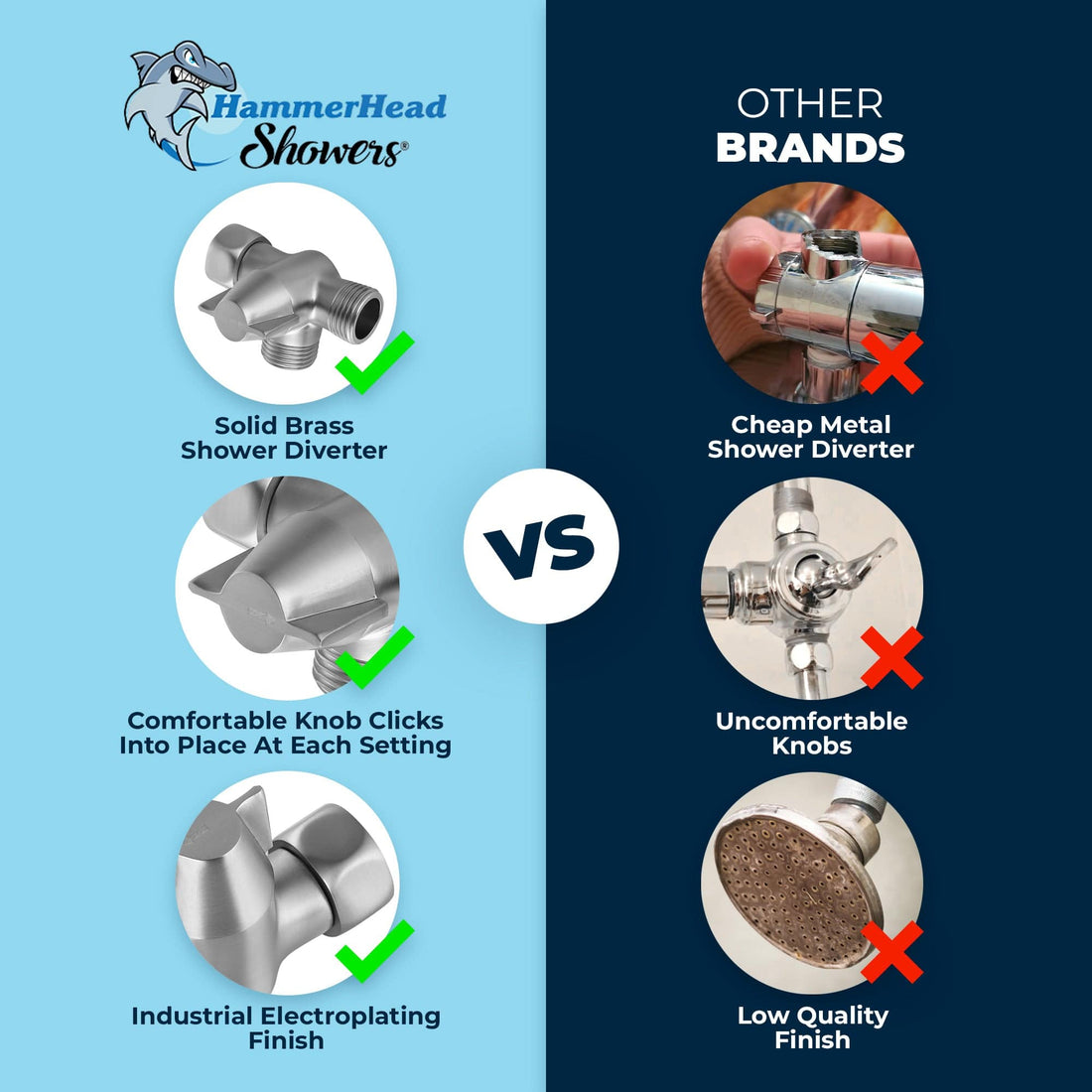 All Metal 3Way Diverter Valve For Dual Shower Heads Canada The