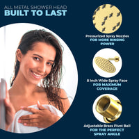Infographic All Metal 8 Inch Rain Shower Head with 2.5 GPM Rainfall Spray - Canada Brushed Gold / 2.5 - The Shower Head Store