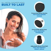 Infographic All Metal 8 Inch Rain Shower Head with 2.5 GPM Rainfall Spray - Canada Matte Black / 2.5 - The Shower Head Store