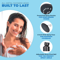 Infographic 3 All Metal 8 Inch Rain Shower Head with 2.5 GPM Rainfall Spray - Canada Oil Rubbed Bronze / 2.5 - The Shower Head Store