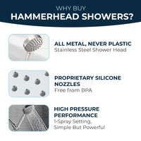 Why Buy HammerHead Showers All Metal 1-Spray Handshower Brushed Nickel / 2.5 - The Shower Head Store
