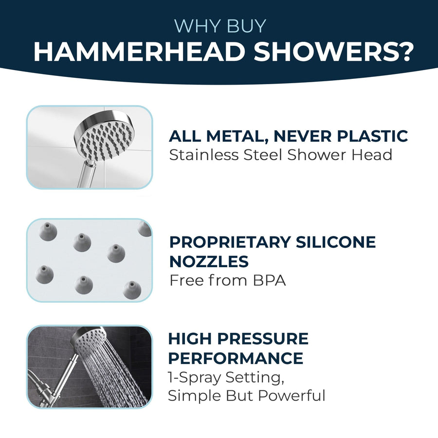 Why Buy HammerHead Showers All Metal 1-Spray Handshower Chrome / 2.5 - The Shower Head Store