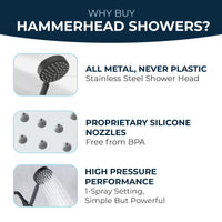 Why Buy HammerHead Showers All Metal 1-Spray Handshower Matte Black / 2.5 - The Shower Head Store