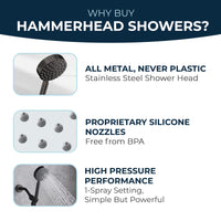 Why Buy HammerHead Showers All Metal 1-Spray Handshower Oil Rubbed Bronze / 2.5 - The Shower Head Store
