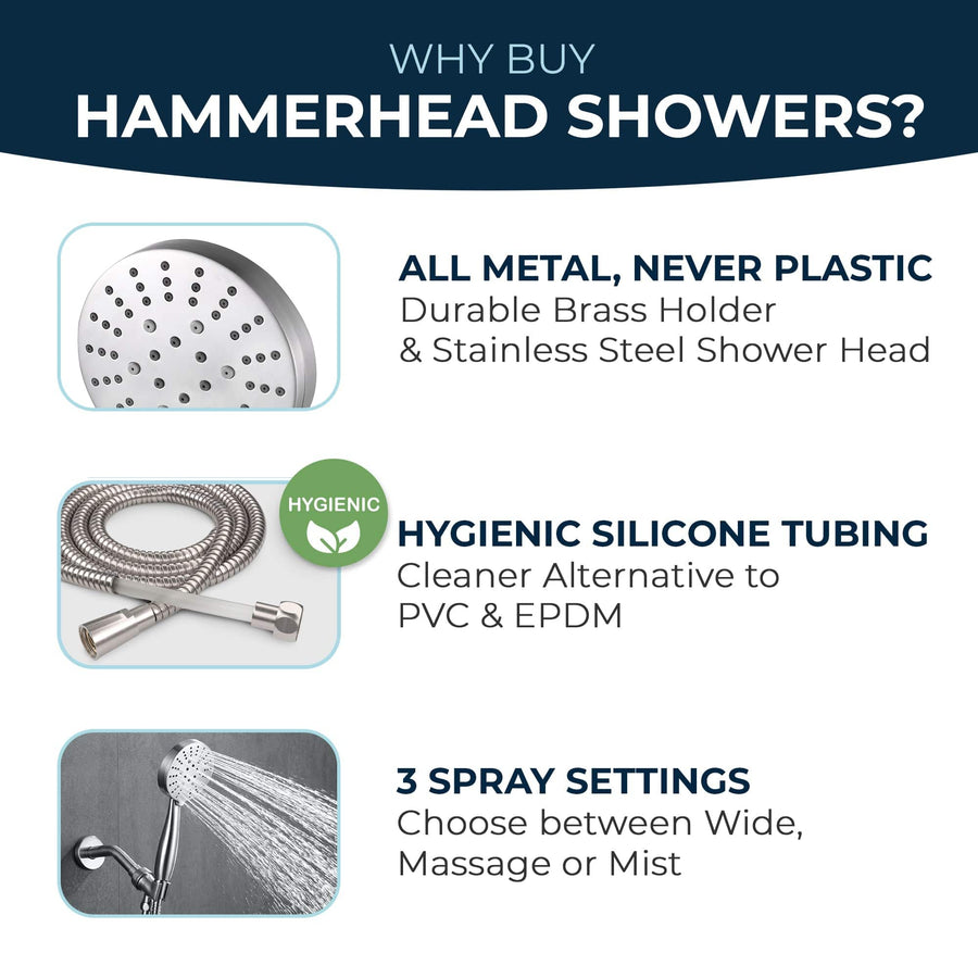 HammerHead Difference HammerHead Showers All Metal 2.5 GPM 3-Spray Hand Held Shower Head Set Sprays, 2.5 / Brushed Nickel