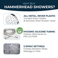 HammerHead Difference 3 Spray Settings for Handheld Shower Head Massage Wide and Mist Spray 2.5 / Chrome - The Shower Head Store