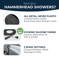 Hammerhead Difference 3 Spray Settings for Handheld Shower Head Massage Wide and Mist Spray 2.5 / Matte Black - The Shower Head Store
